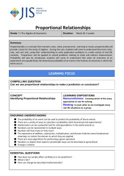Proportional Relationships