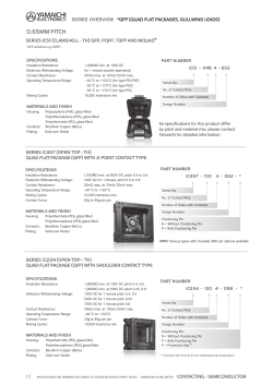 0.65mm PitCh