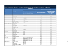 Annex 1: Minimum number of trials to be conducted in the Northern