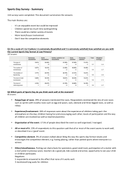 Sports Day Survey Summary