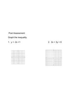 Post Assessment: Graph the inequality. 1. y 2x +1