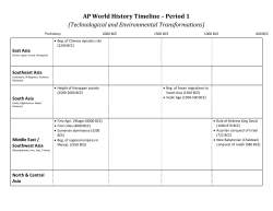 AP World History Timeline &ndash; Period 1 (Technological