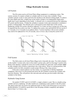 Tillage Hydraulic Systems