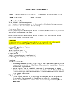 Thematic Unit on Elections: Lesson #1 Lesson: Three Branches of