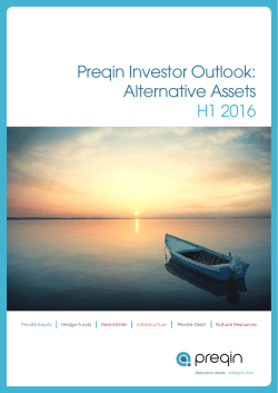 Preqin Investor Outlook: Alternative Assets H1 2016
