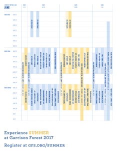 Printable grid of all programs by week and age