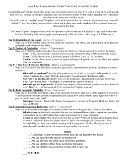 Econ Unit 1 Assessment: Create Your Own Economic System