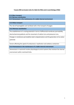 AQA Biology - Centre of the Cell