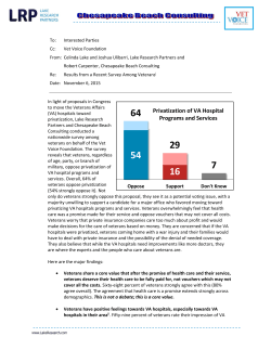Privatization of VA Hospital Programs and Services