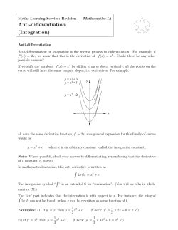 Anti-differentiation (Integration)