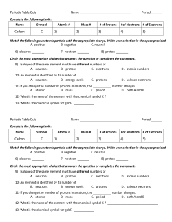 Periodic Table Quiz