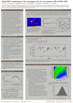 Swift/XRT monitoring of the supergiant fast X-ray