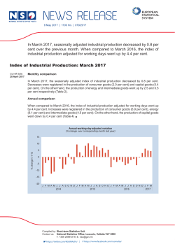 Index of Industrial Production: March 2017