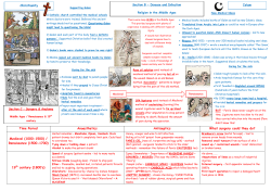 Time Period Anaesthetics Antiseptics What surgery could they do