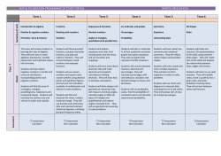 Maths - Bristol Free School