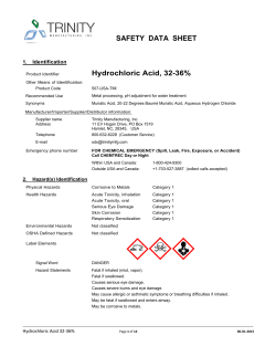 SAFETY DATA SHEET Hydrochloric Acid, 32-36%