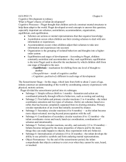 ECE/PSY171 Chapter 6 Cognitive Development in infancy What is