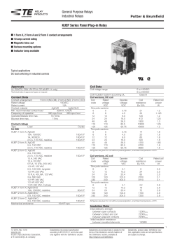 KUEP Series - TE Connectivity