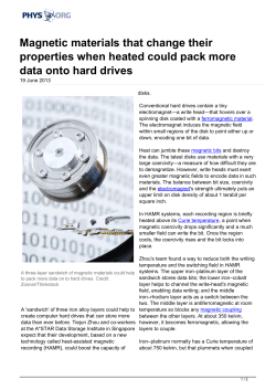 Magnetic materials that change their properties when