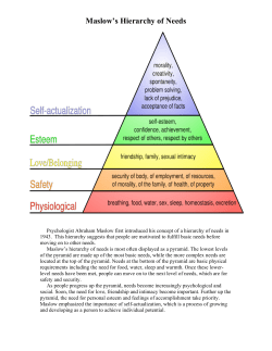 Abraham Maslow