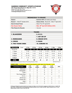 darebin community sports stadium wednesday b