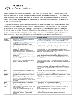 Year 6 Science Age Related Expectations