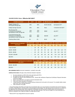 SHARE/CD/IRA Rates Effective /2017