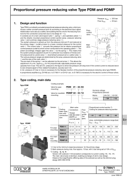 D 7584/1 - HAWE`s hydraulic