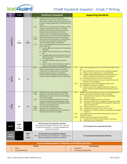 STAAR Standards Snapshot - Grade 7 Writing