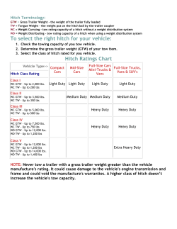 Hitch Ratings Chart - Alpaca Carriers, Inc.