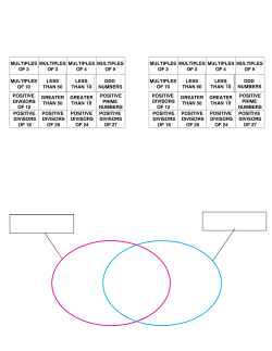 MULTIPLES OF 2 MULTIPLES OF 3 MULTIPLES OF 4 MULTIPLES