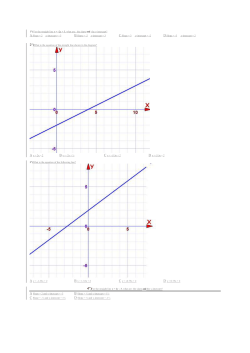 1&deg;) For the straight line y = -2x + 3, what are: the slope and the y