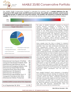 MiABLE 20/80 Conservative Portfolio