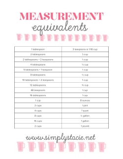 1 tablespoon 3 teaspoons or 1/16 cup 2 tablespoons ⅛cup 2