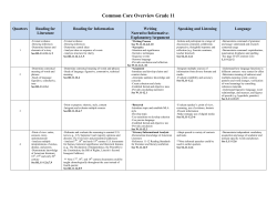Common Core Overview Grade 11