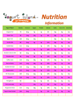 Revised Calorie Chart.xlsx