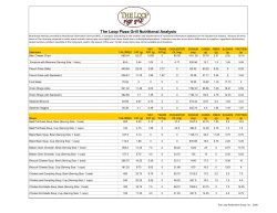 The Loop Pizza Grill Menu Analysis 4132013 (2)