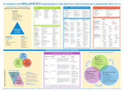 planning For balanCed assessmenT and insTruCTion in english