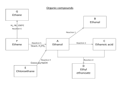 Compounds determination analysis answers