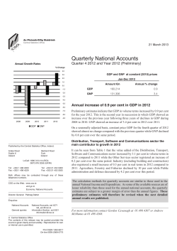 Quarterly National Accounts Quarter 4 2012
