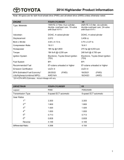 2014 Highlander Product Information
