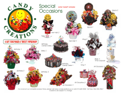 Candy Creations Price List