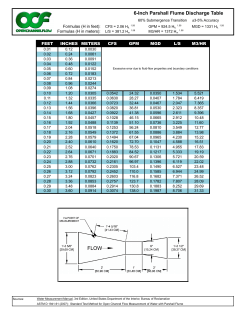 6-inch parshall flume discharge table