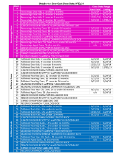 Class # Class Name Start Date Ending 1 Percentage Doe Kids, 0 to