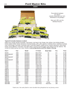 Ford Master Kits