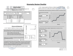Kinematics Review Checklist
