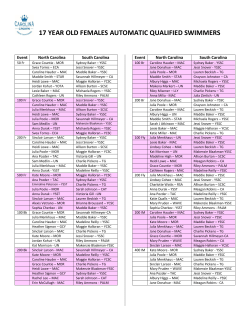 17 year old females automatic qualified swimmers