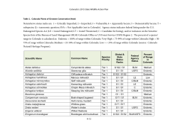 Tier 1 and Tier 2 Plant Species of Greatest Conservation Need