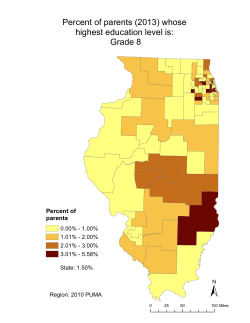 Percent of parents (2013) whose highest education level is: Grade 8