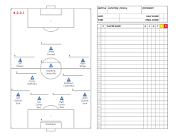 Center Forward Right Winger Left Winger Attacking Center Mid
